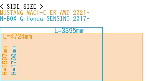 #MUSTANG MACH-E ER AWD 2021- + N-BOX G Honda SENSING 2017-